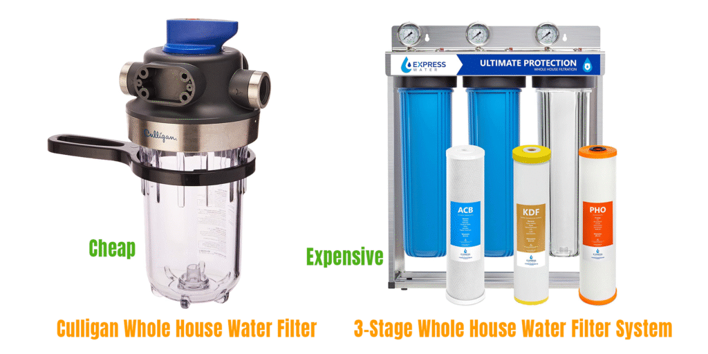 Water Filter